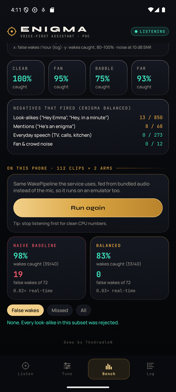 On-device benchmark